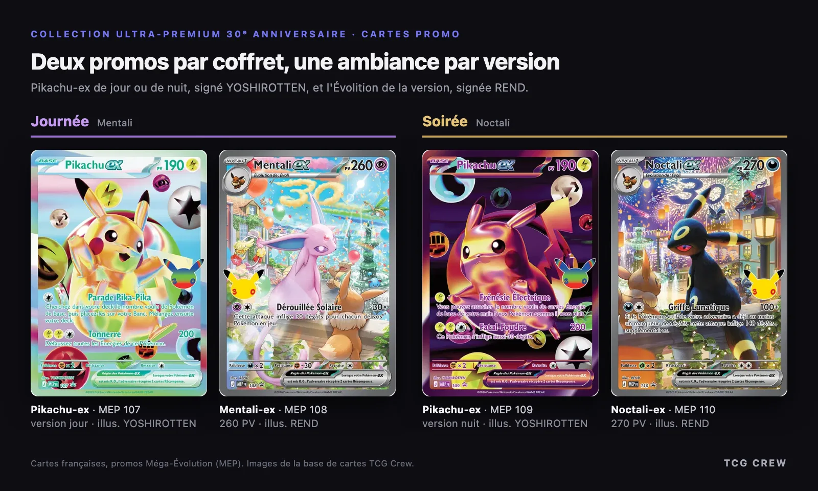Les quatre cartes promo des Collections Ultra-Premium 30ᵉ Anniversaire